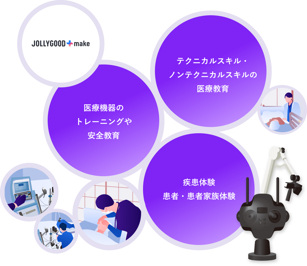 JOLLYGOOD+makeとは